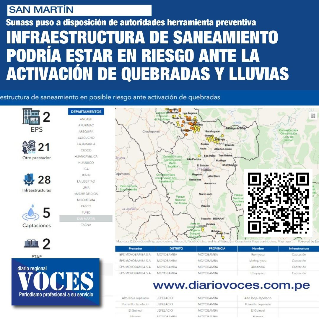 Infraestructura de saneamiento podría estar en riesgo ante la activación de quebradas y lluvias
